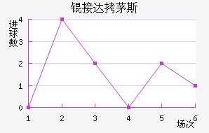 �Ӵ�é˹��������������