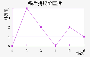 ���׿���������������