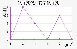 ����̩�Ͻ�������������