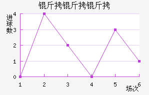 ��������������������