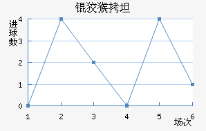 �ƺ�̹��������������