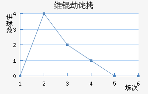 ά�ٲ��������������