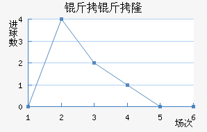 ����¡��������������