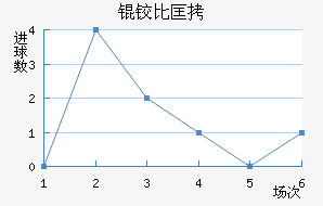 �±ȿ���������������