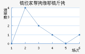 �ʼҰ�άҮ���������������