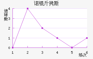 ŵ��˹��������������