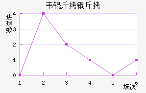 Τ��������������������