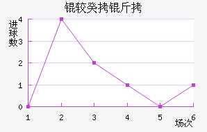 �Ϲ�������������������