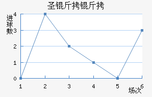 ʥ��������������������