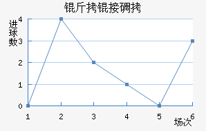 ������˹�ص���Ħ��������������