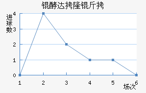 �ʹ�¡�ý�������������