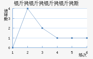 ��������˹��������������