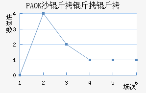 PAOKɳ��������������������