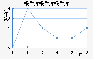 �����ǽ�������������