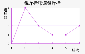 ��Үŵ�½�������������