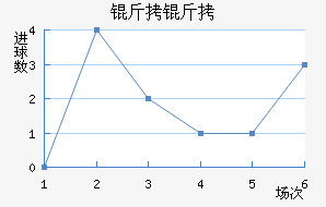 ���ֽ�������������