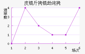 Ƥ���ٲ��������������