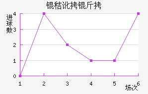 ����ʥ�ն�����������������