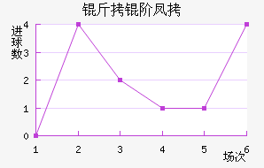 ���׷ҽ�������������