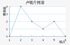 ¬��ŵ��������������