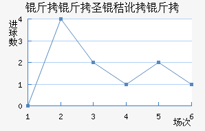 ����ʥ�ն�����������������