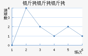 �����˽�������������