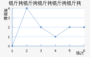 ��˹��������������������