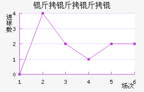 ���������������������