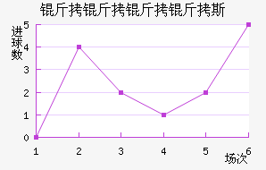 ��������˹��������������