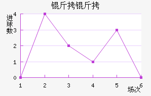 ���׽�������������