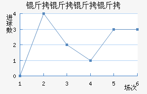 �������ǽ�������������