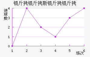 ����˹�����������������