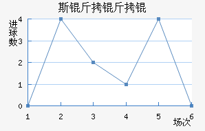 ˹����˽�������������