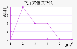 ���Ȱ����˽�������������