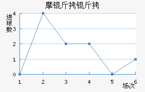 Ħ���ɽ�������������