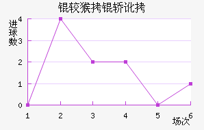 �Ϻ��ζ�������������������