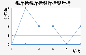 �������ɽ�������������