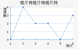 ��������������������