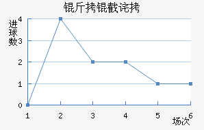 ���ز�˹��������������