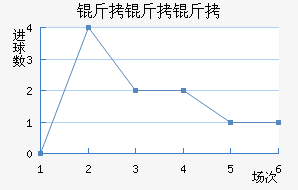 �����ǽ�������������