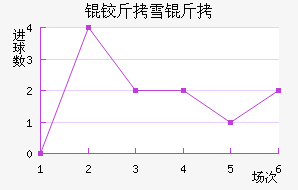 �½���ɽѩ����������������