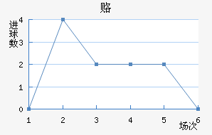 ¸½