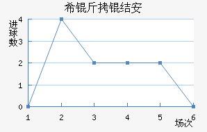 ϣ���ᰲ��������������