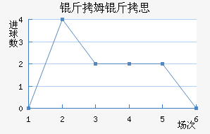 ��ķ��˼��������������