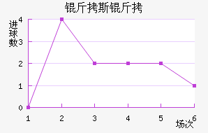 ��˹�����ν�������������