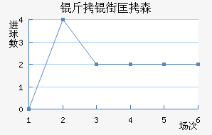 ���ֿ�ɭ��������������