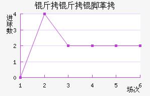 �����Ÿ��������������