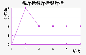 �����ǽ�������������