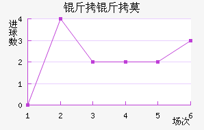 ����Ī�Ľ�������������