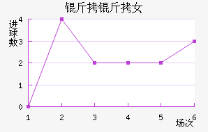 ����������Ů���������������